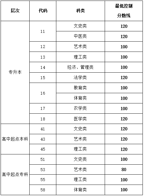 qq截图20201204144754.png